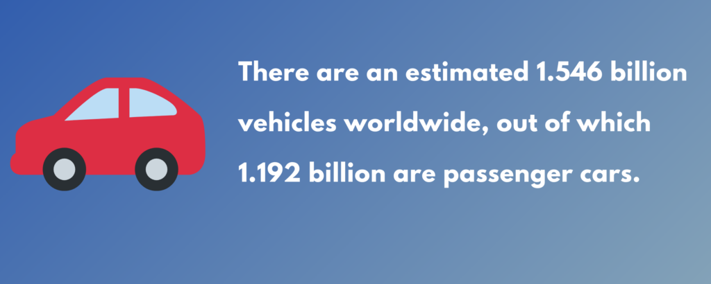 How many cars are there in the world