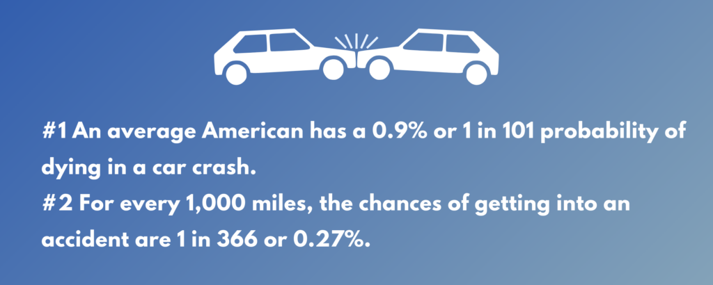 chances of dying or getting in a car crash