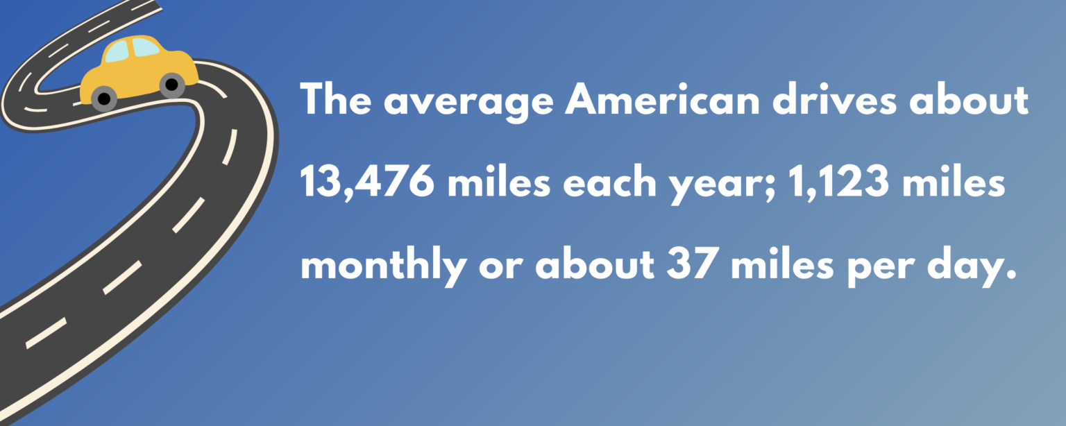 How Many Miles Does the Average American Drive? (Daily, Monthly & Yearly) LookupAPlate Blog