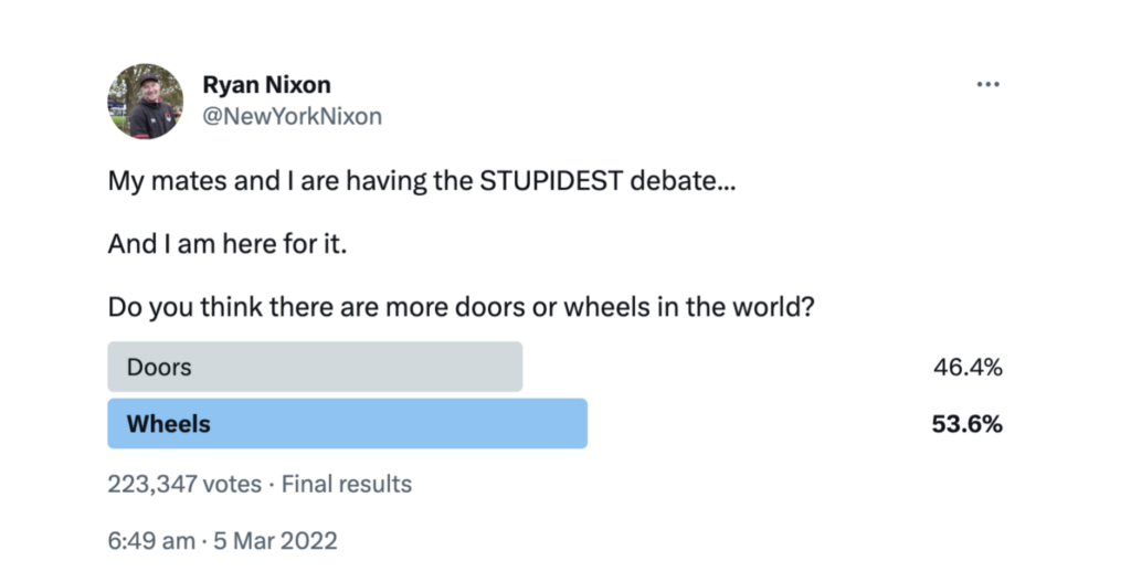 Are there more wheels than doors - twitter poll