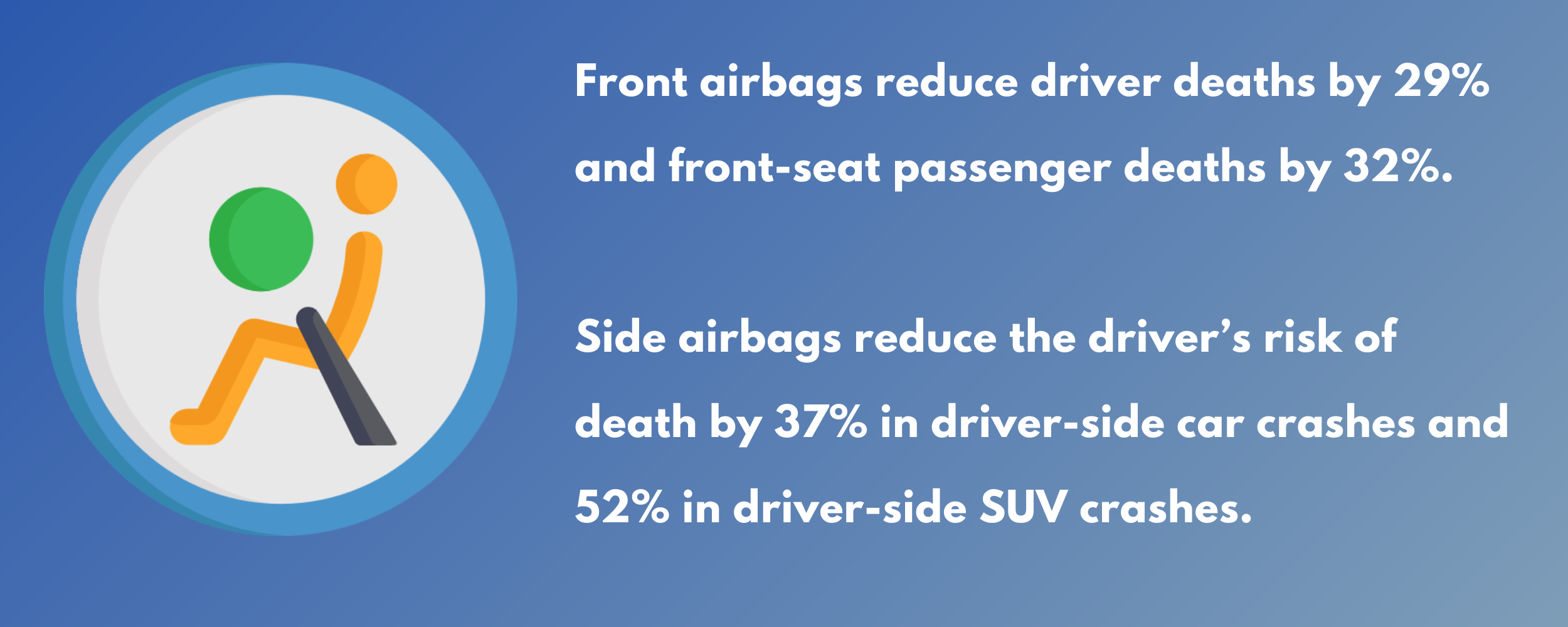 airbags how much do they reduce risk of fatality