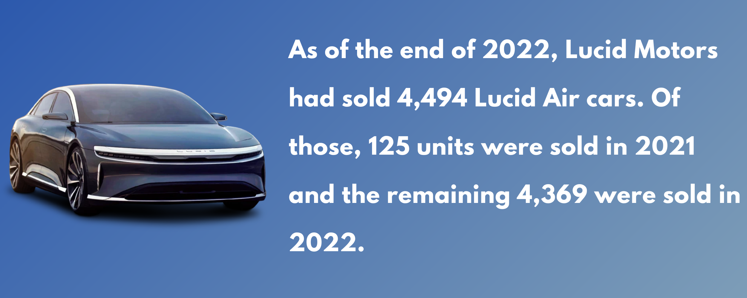 how many cars lucid motors has sold