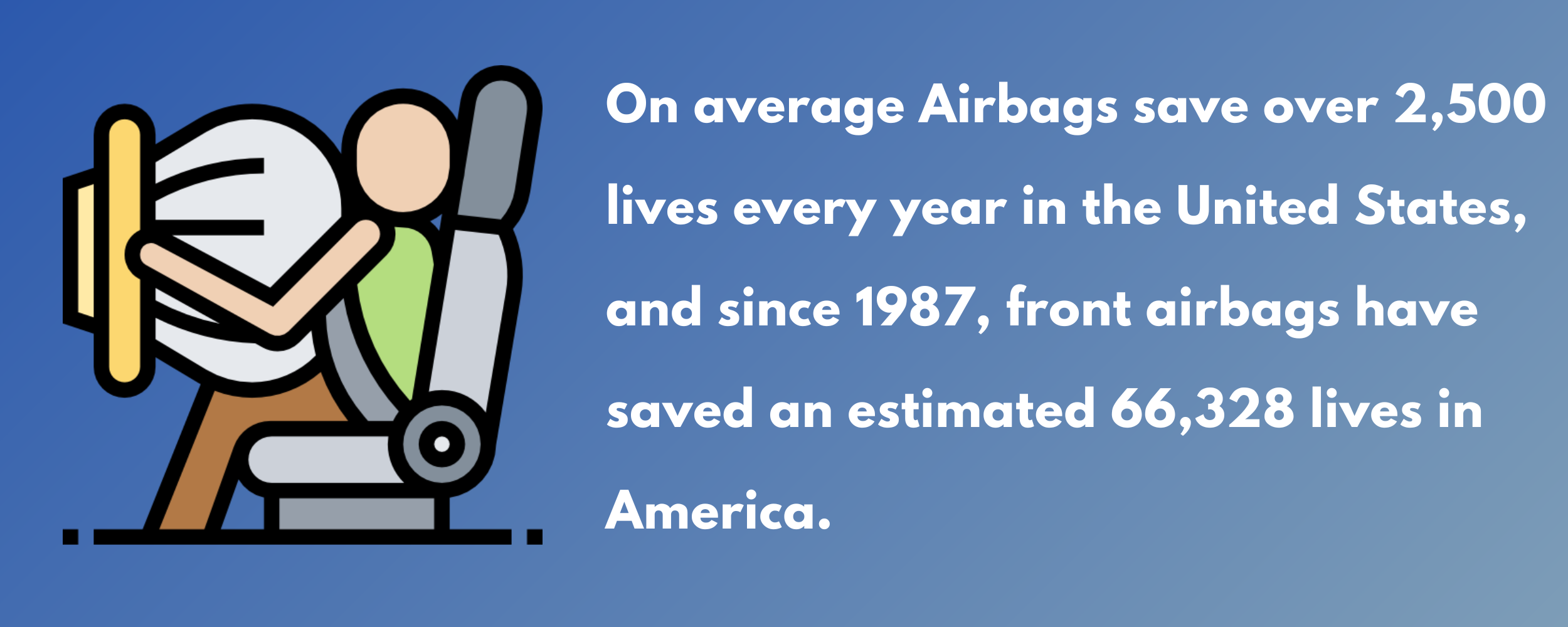 how many lives airbags have saved