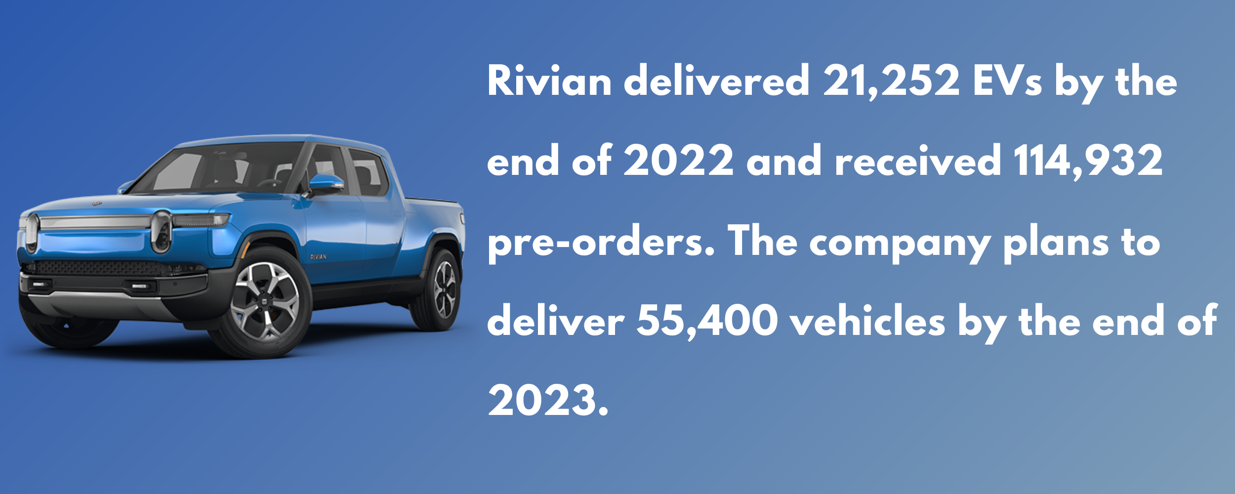 how many Rivian cars sold and 2023 forecast