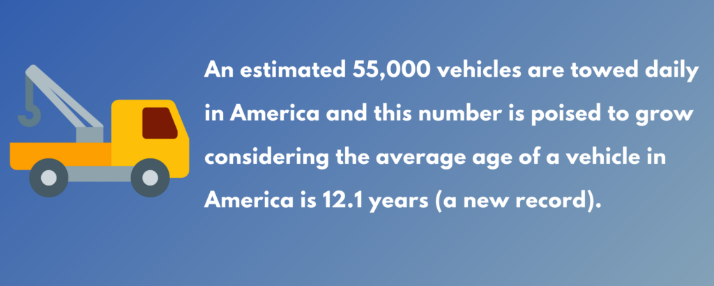 how many vehicles are towed daily in America