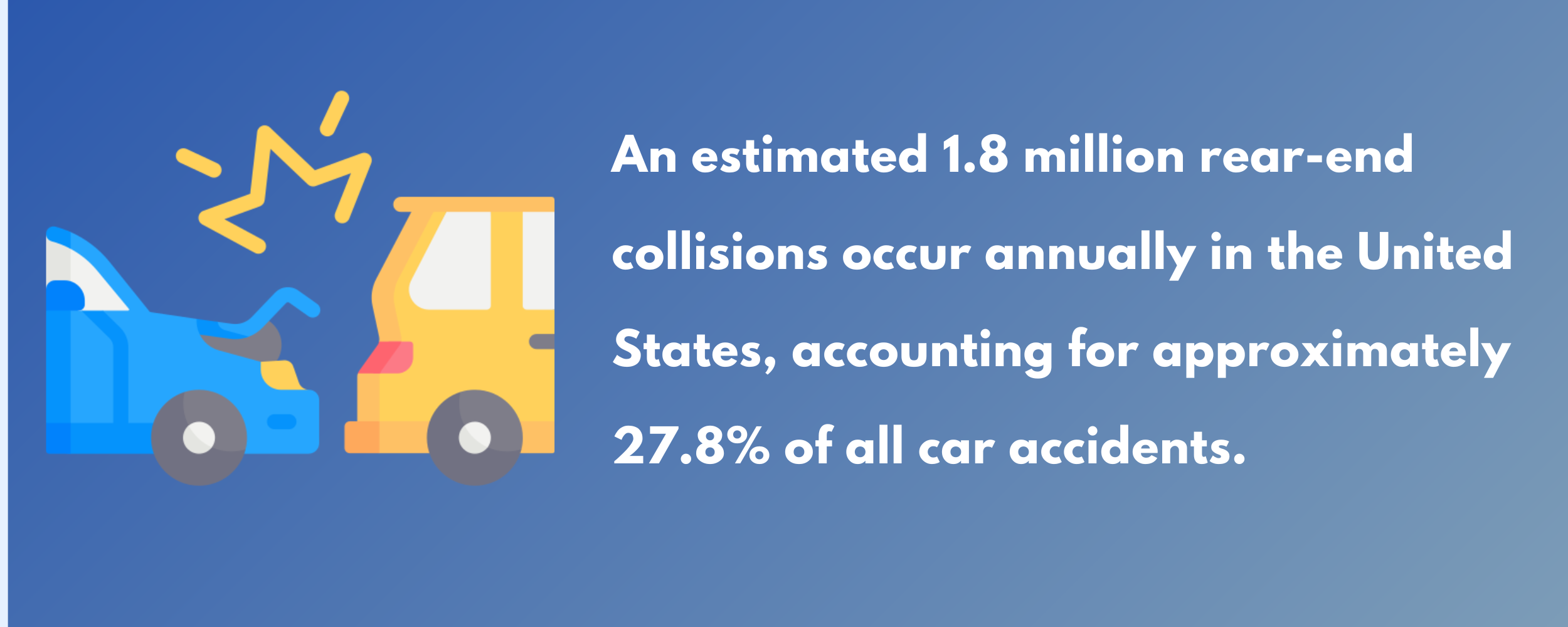 how many rear end accidents in America