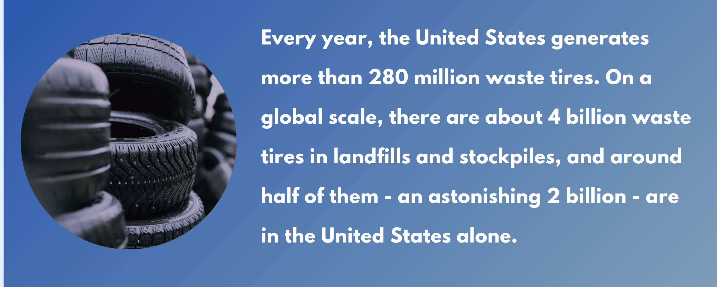 how many waste tires discarded in America vs worldwide