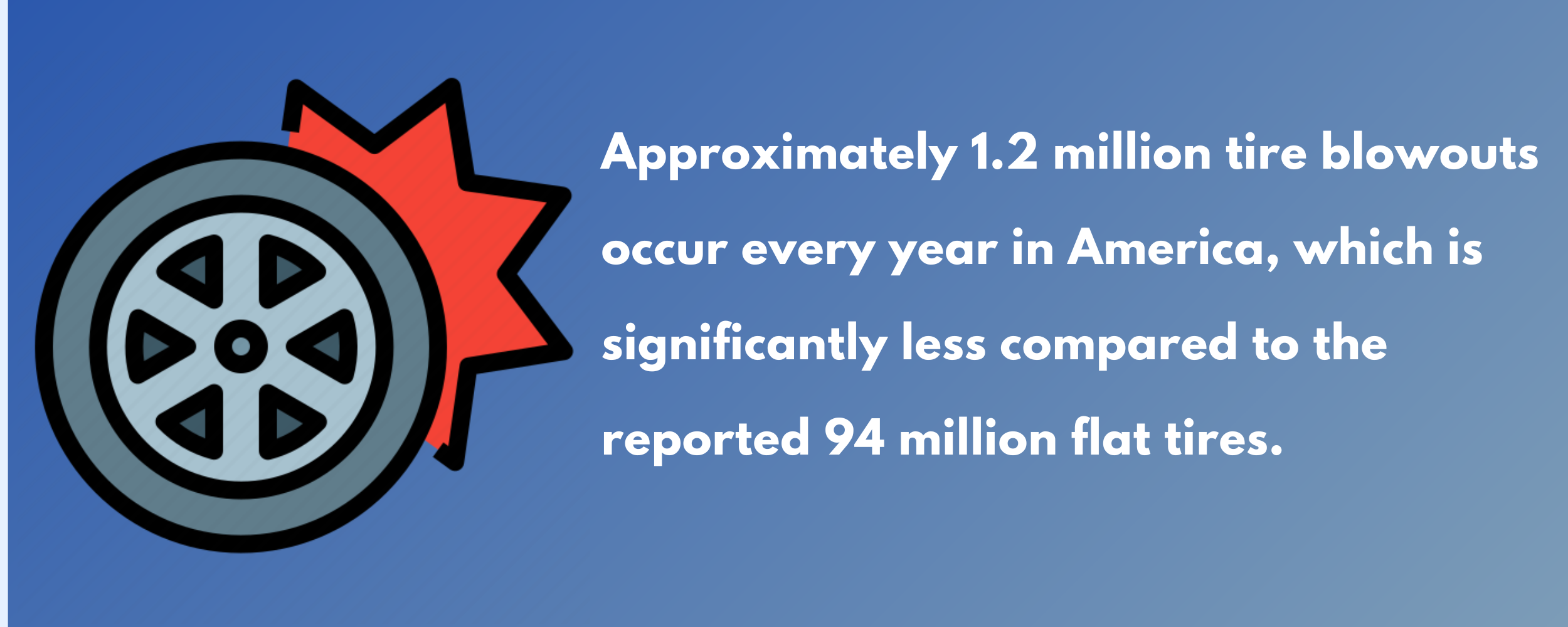 tire blowouts vs flat tires count in America